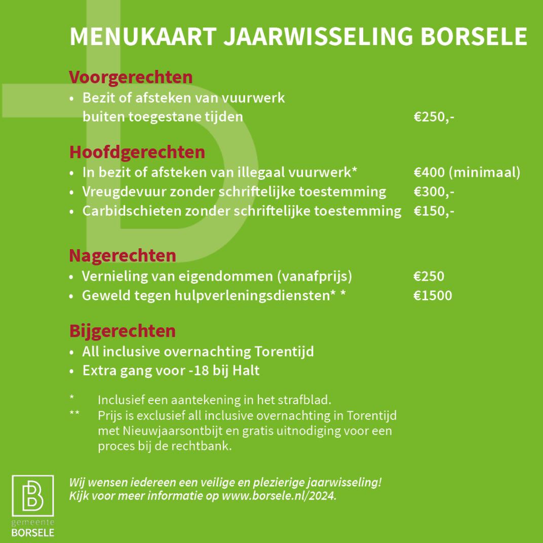 Menukaart jaarwisseling - prijzen voor overtredingen