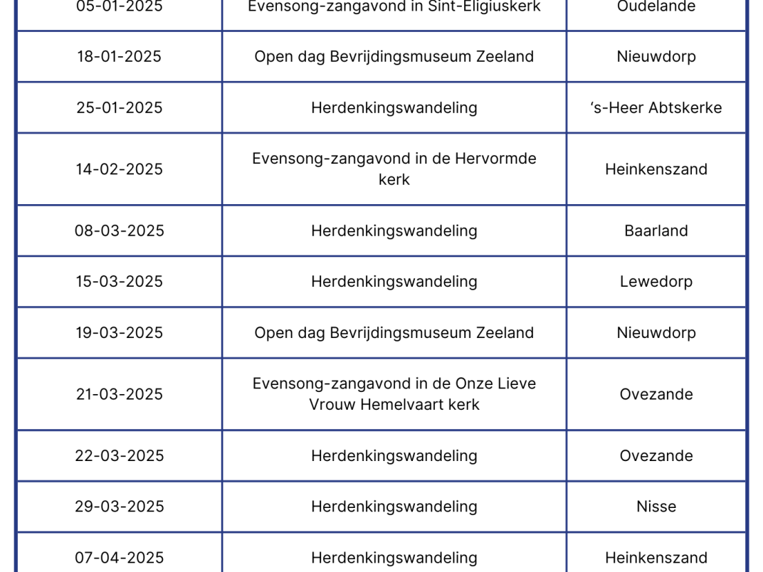 Flyer Slag om de Schelde programma 2025